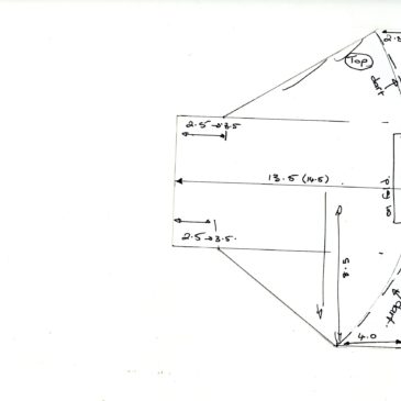 Face mask pattern and instructions